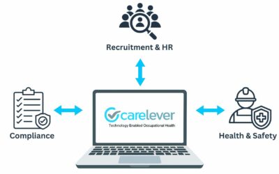 Introducing the Carelever Partner API